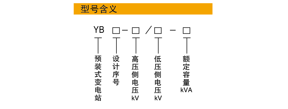 徐州電力變壓器特點,徐州電力變壓器使用條件，徐州電力變壓器型號參數